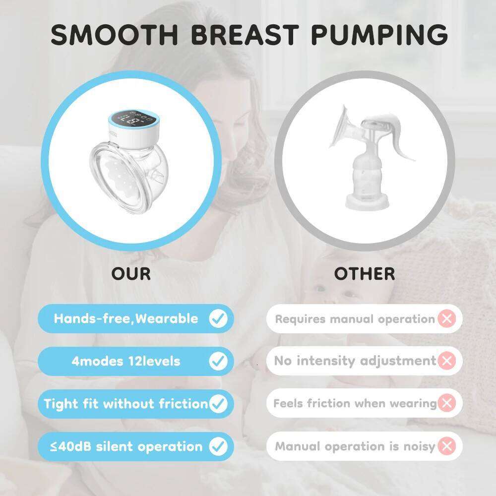 MAMIJOY Wearable Electric Pumps 4 Modes 12 Levels Portable Hands Free Breast Pump Silent Comfort With 19/24mm Flange EB26