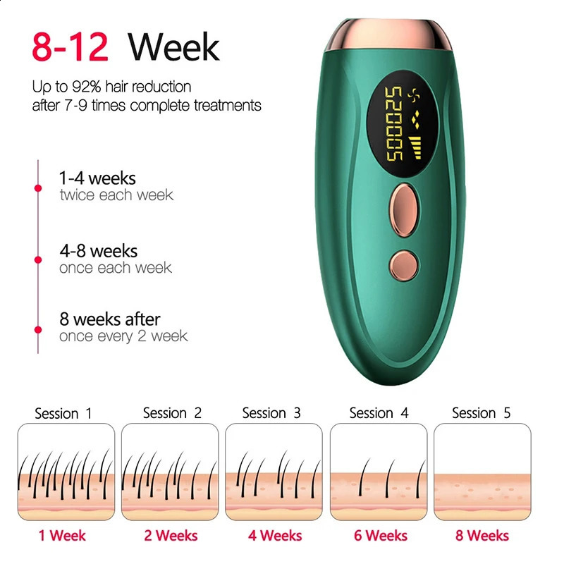 Portable IPL Laser Epilator 999999 Flashes - Painless Permanent Hair Removal for Women's Body and Bikini Line 250805