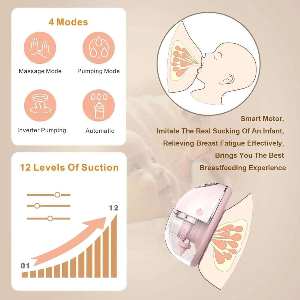 Breast Electric Handsfree BPA Free With Heating & UV Sterilize Lid Optional Wireless Upgrade Wearable Breastfeeding Pump
