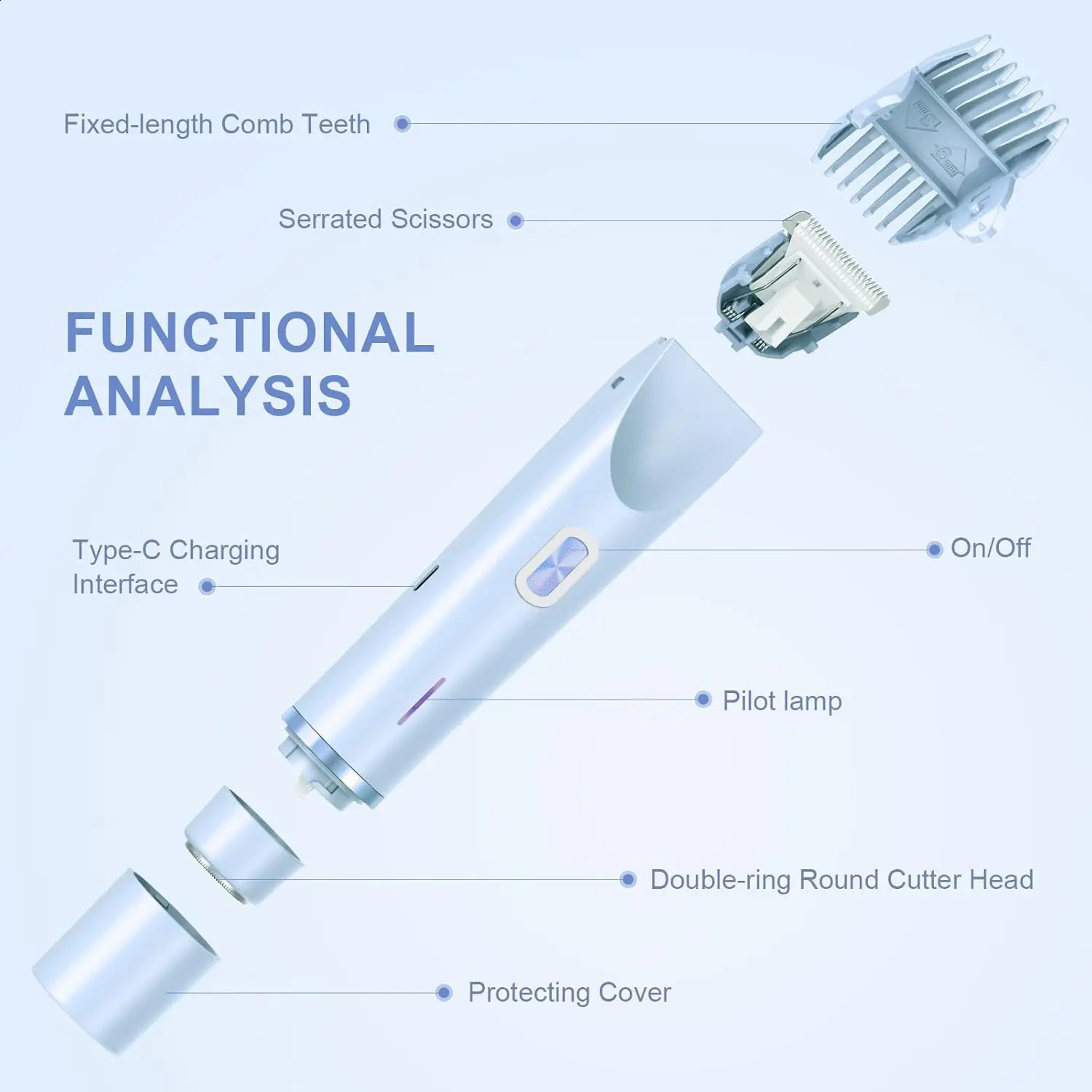 Electric Razor for Women Body Epilator Bikini Trimmer Woman Electric Shaver for Bikini Leg Face Mustache Painless Hair Removal 250805