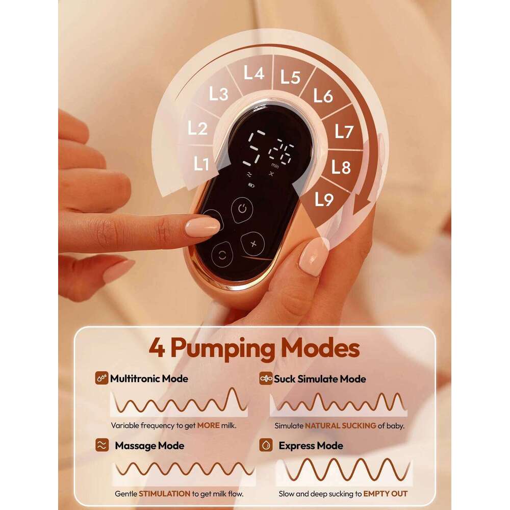 NCVI 2025 Double Electric Breast Ultra-Light Wearable Breastfeeding Pump , 4 Modes 9 Levels, 19/21mm for Small Nipples