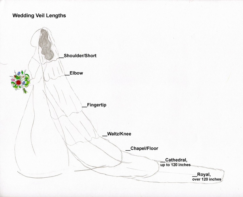 Simple Pearls Wedding Veil Appliques 1 Layer Long Chapel Length Bride Veils With Comb Customized Bridal Accessories High Quality