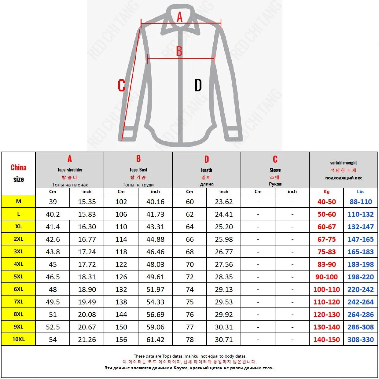 Big Size Mens Padded Vest Hooded Zipup Fleece lined Sleeveless Jacket Male Winter Thick Warm Brushed Work Hiking Plus 9XL 10XL 250809