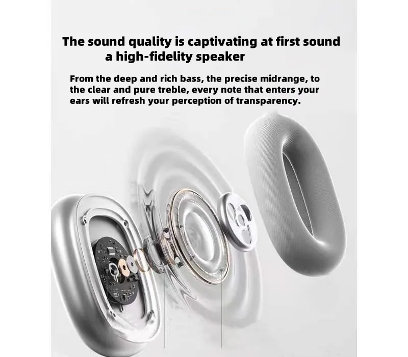 NEW P9 Pro Max Wireless Headphones Bluetooth 5.3 Headset,with Active Noise-Cancellation for Music & Game Stereo Sound Comes