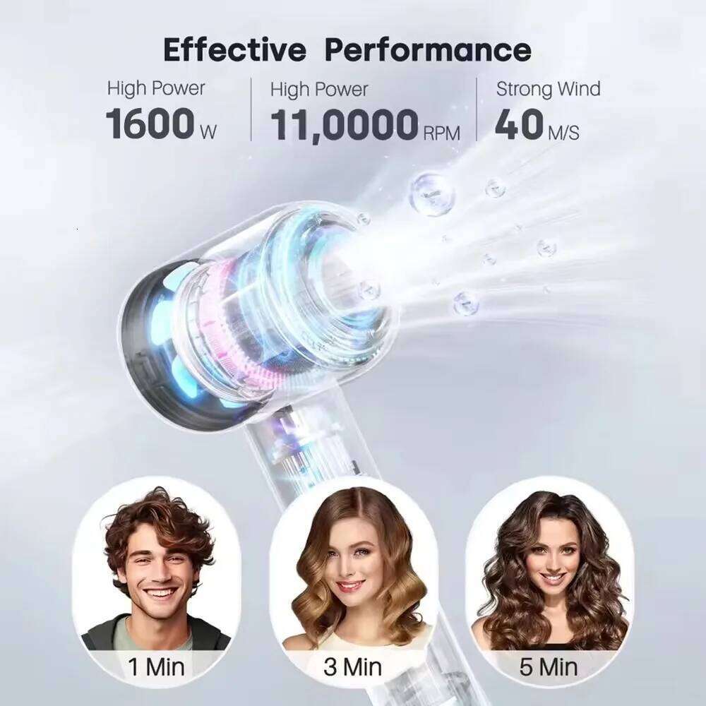 High-Speed Bladeless Dryer Negative Ion Hair Care High-Power,Silent Quick-Drying Portable, Suitable For Home And Travel High Quality