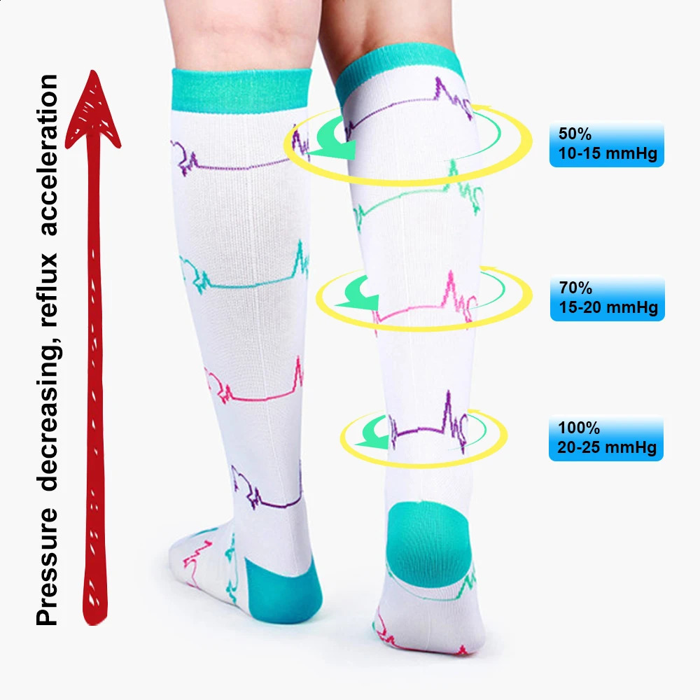 Compression Stockings Men Women Stocking Edema Diabetes Varicose Veins Sport Socks Outdoor Pressure Running Compress 250805