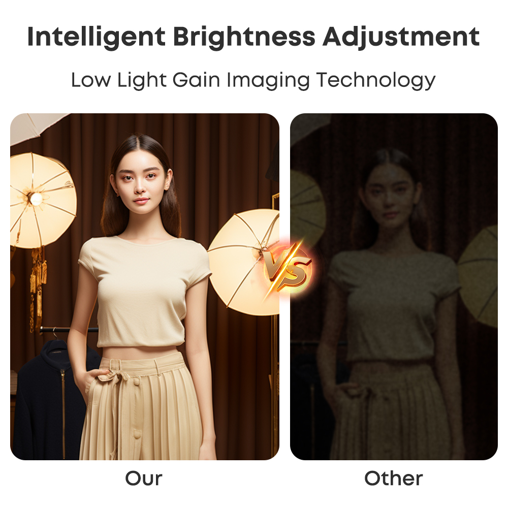 Webcam 1080P Mini Camera Full HD Webcam with Microphone 30fps USB Web Cam for Auto Focus PC Laptop Video Shooting Camera