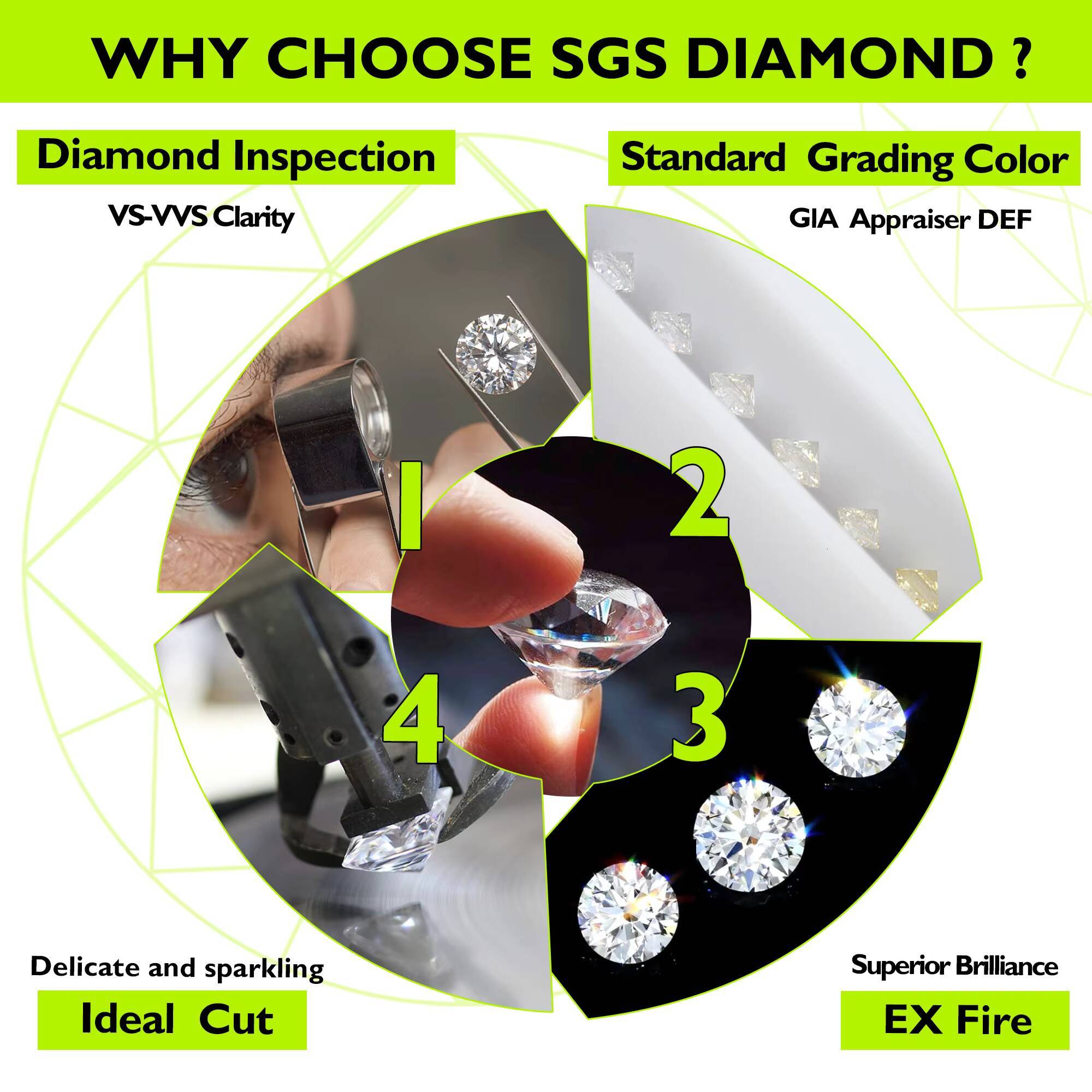 SuperGS Limited Time Offer Lab Diamonds Jewelry Ring 18k White Gold IGI Vvs Women Engagement Rings Lab Grown Diamond Ring
