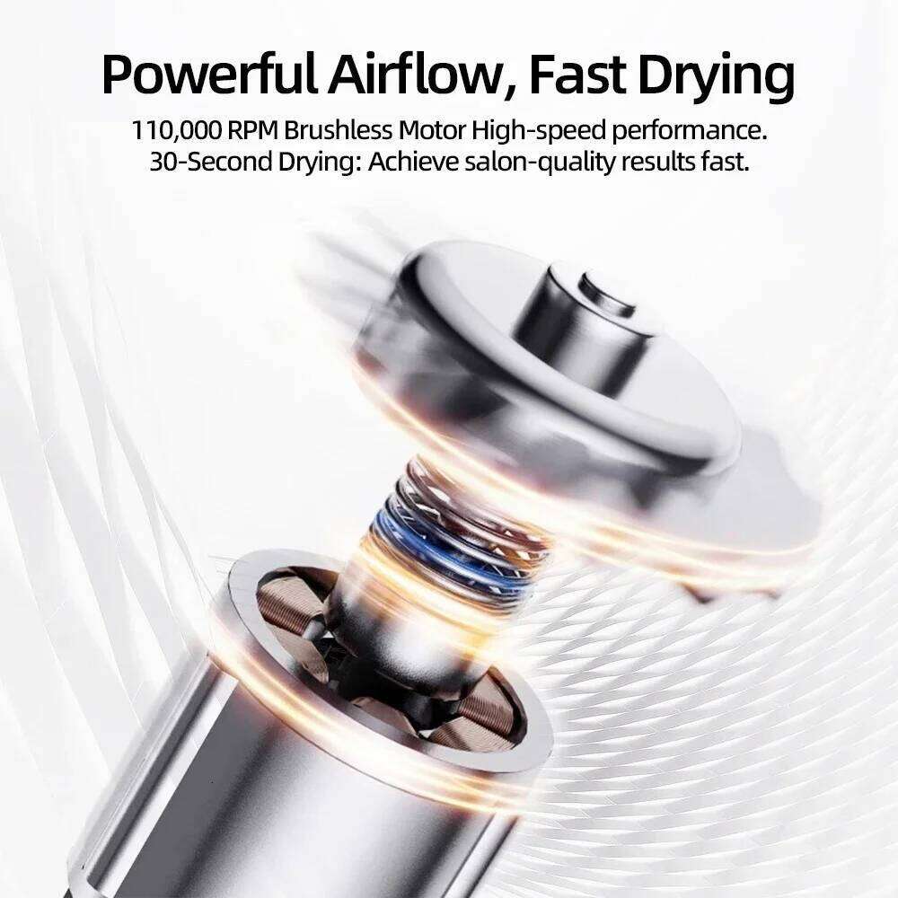 Bladeless High-Speed Hair Dryer, Negative Ions, High Power, Silent Quick Drying, Portable, Suitable For Home And Travel High Quality