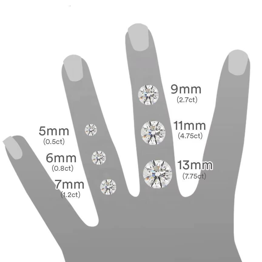 Custom 1ct 2ct 3ct VVS D Color CVD HPHT IGI GIA 10K 14K 18k Gold Wedding Engagement Ring Lab Grown Diamonds Rings