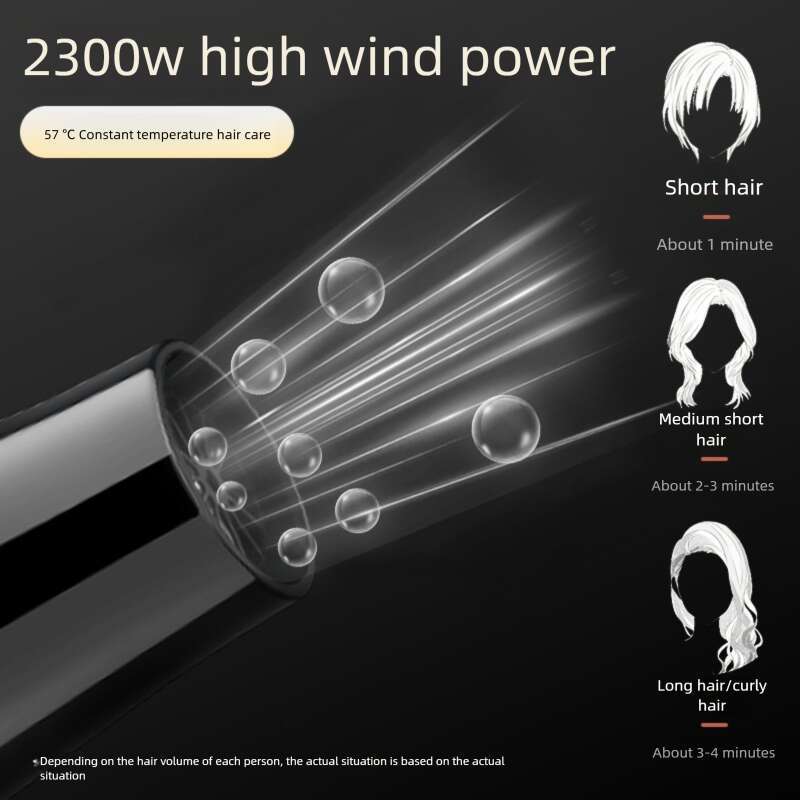 High Performance Kangfu Blow-Dryer with Adjustable Temperature Settings Suitable for Hairstylists