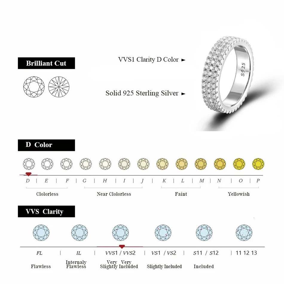 URMYLADY Full Ring 925 Sterling Sliver Plated 18k Band Hip Hop Rings for Woman Man Party Sparkling Jewely 250812