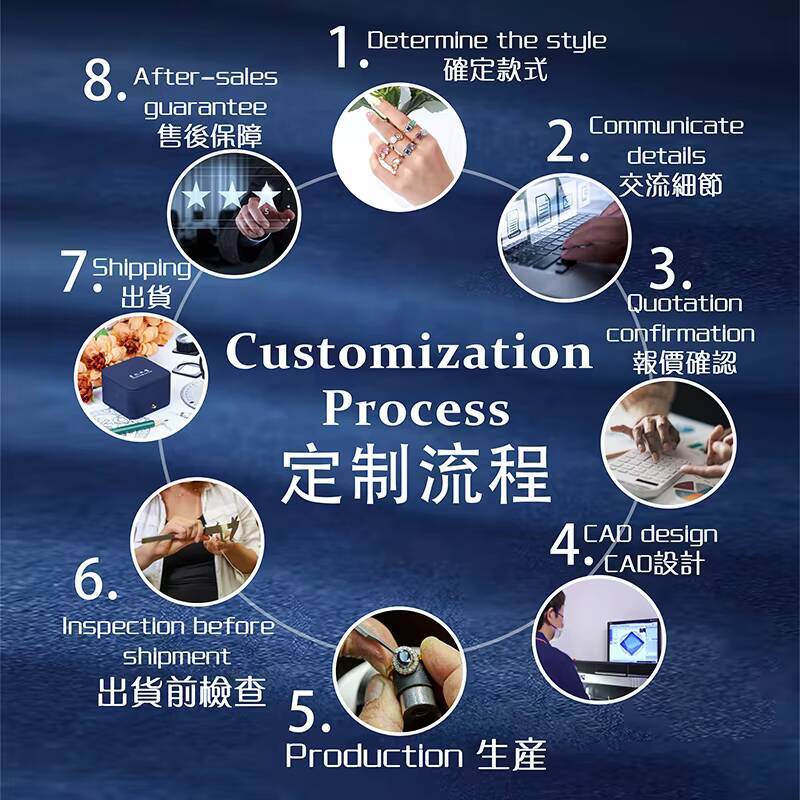 Starsgem 14k 18k Diamond Stud Earrings Lab Grown Diamond Earrings Lab Grown Diamond Jewelry Ready to Ship