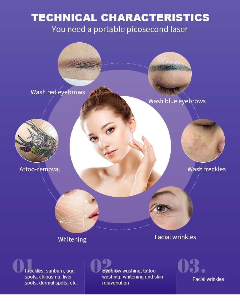 Picosecond laser Freckle Tattoo Removal Q-switched Nd-yag Advanced Equipment Skin Pigment Removal