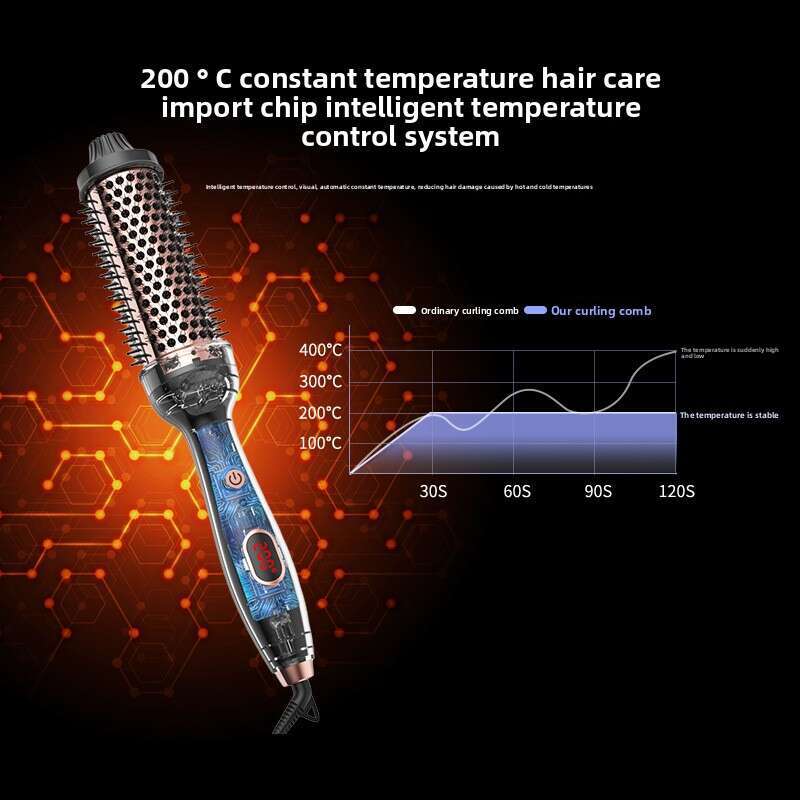 Small Iron Roller Brush Wave Curling Straightening Curler Non-Damaging Negative-Ion Hair Styling Tool