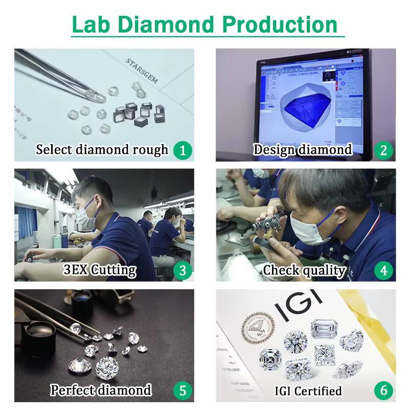 Starsgem 14k Gold Diamond Ring Round DEF-VS HPHT CVD Moissanite Engagement Ring