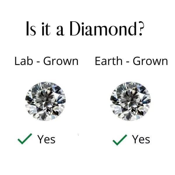 SPEEDIN High Jewelry IGI GIA Certified Customization 2 CT Radiant Diamond Ring Lab Grown Diamond Engagement Ring