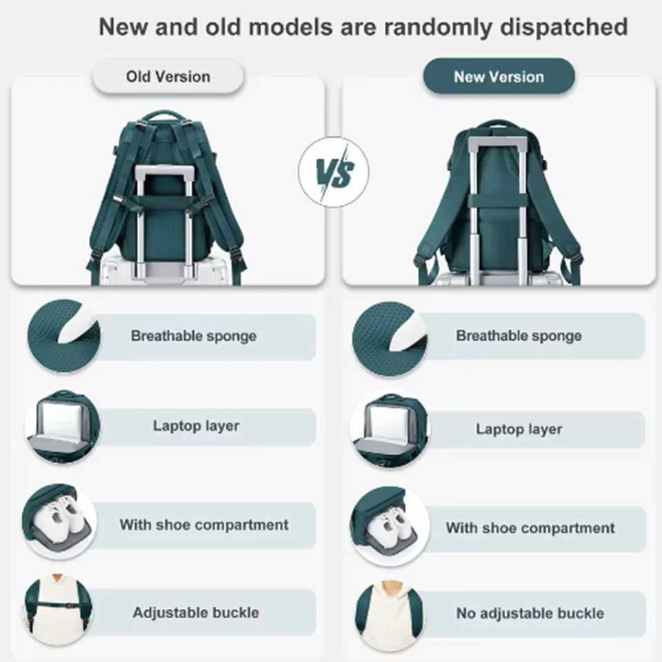 Travel Backpack Short Distance Airplane Ryanair Cabin Bag 40x20x25 Backpack Women Men Leisure School Laptop Bag Carry On Luggage W250812