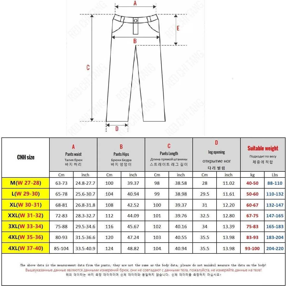 Trendy Mens Cargo Pants 100% Cotton Elastic Jogger Trousers Male Pocket Casual Fashion Spring Summer Streetwear Slim Feet Outdoor X250812