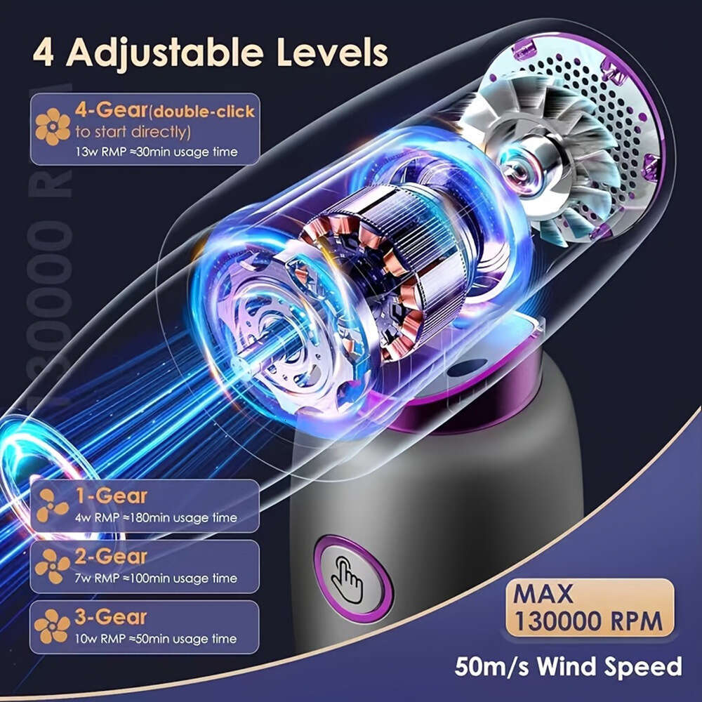 High-Speed Electric Turbine Portable Fan - Rapid Airflow for Outdoors