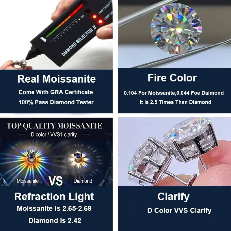 Fine Jewelry VVS Gra Moissanite 2 Row Halo Ring 925 Sterling Silver Platinum Plated 1 Ct CT for Women Engagement Diamond Ring