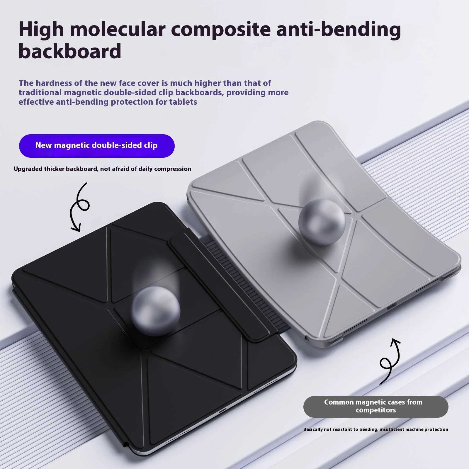 Magnetic Folio Case for iPad Air 11 M3 2025 Multi-fold Magnetic Clip for iPad Air 13 11 inch A16 11th Generation Smart Cover Z250811