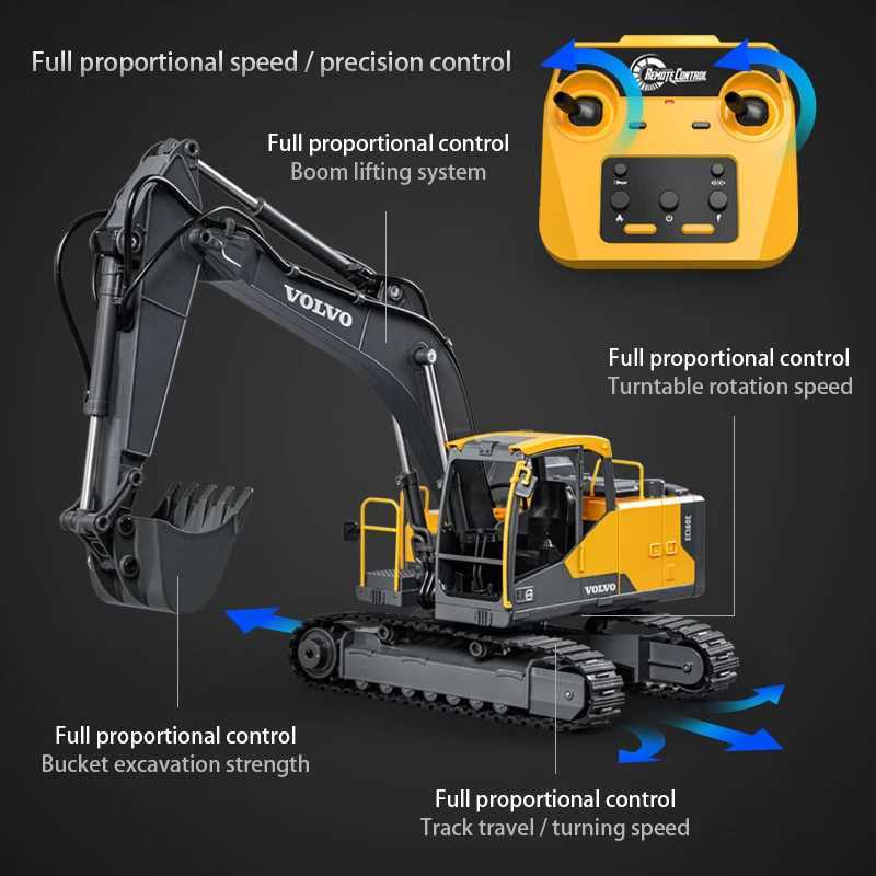Double E E598 Large Rc Excavator 1/16 3in1 Alloy Truck E590 Remote Control Engineering Vehicle Toy Model For Boys Kids Gift Z250813