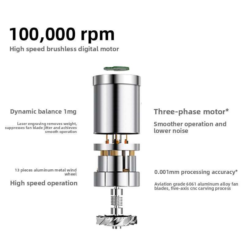 High-Speed Leafless Large Electric Wind Power Huaqiangbei Small Household Hair Dryer