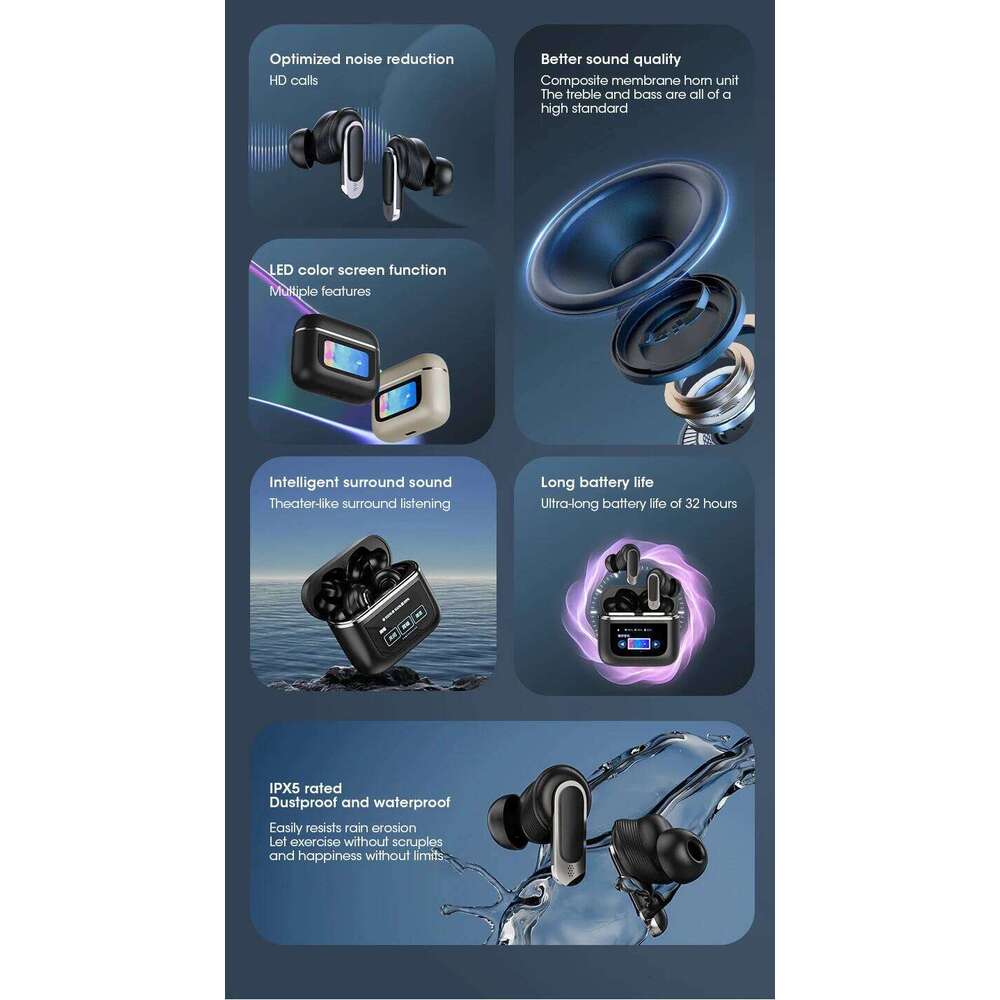 Color Wireless Earphones ANC Pro3 LED Screen TWS Earbuds Touch Active Noise Cancelling Bluetooth Headphones Sports Earpho
