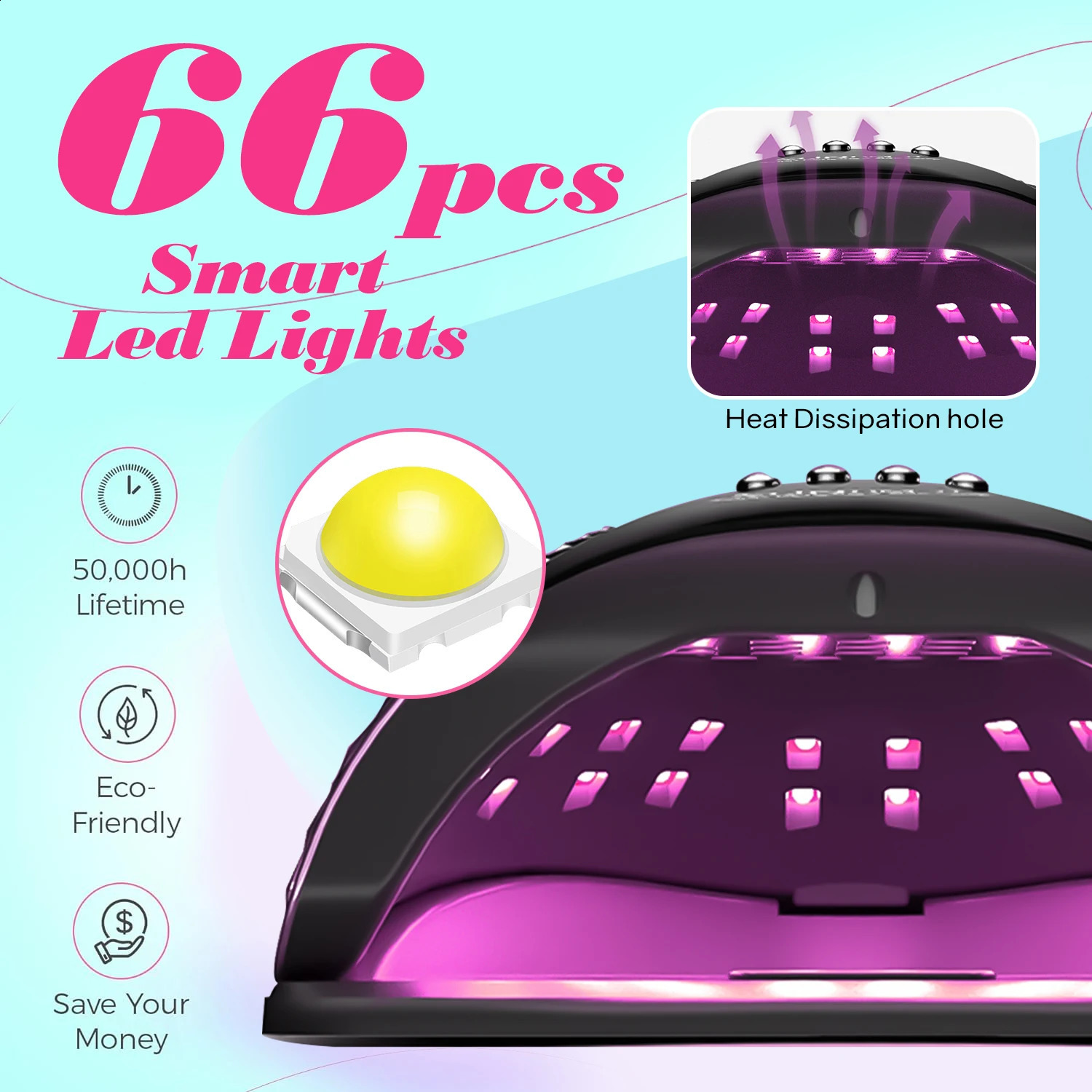 DianaBeauty UV LED Nail Lamp 66LEDs Nail Dryer with Auto Motion Sensor Professional UV Light Cabin for Nail Polish Manicure Lamp 250807