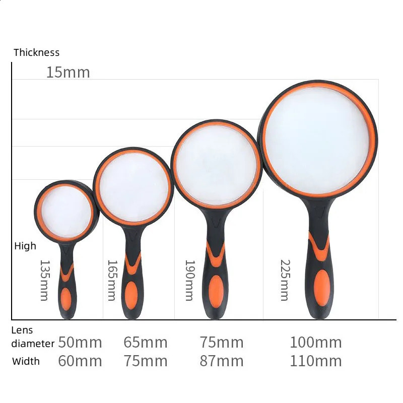 Handheld Magnifying Glass 10x Kids Seniors Magnifier Reading Exploration NonSlip Shatterproof Lens 506575100mm 250804