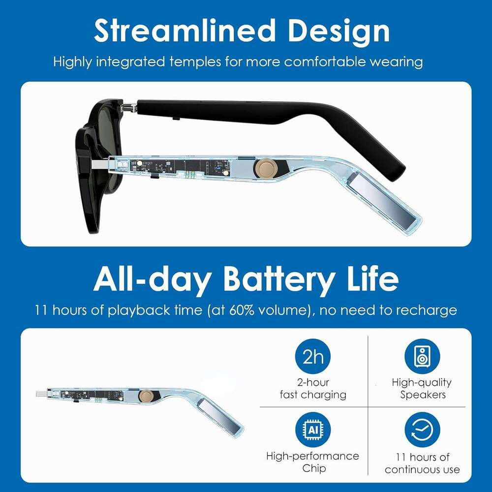 GetD Glasses, Translator Powered by ChatGPT, AI Assistant, Bluetooth Men and Women, Polarized Sunglasses, Audio Smart for Gaming, Travel, Meetings, Me