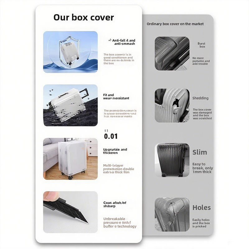 Suitcase protective cover Waterproof Suitcase Sleeve with Enhanced Durability - Protect Your Baggage from Harm During Trips