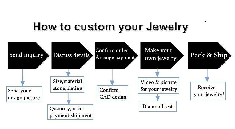 2024 Hip Hop Popular 925 Silver Moissanite Necklace GRA VVS1 Baguette Square Cut Tennis Necklace With Jewelry Bag