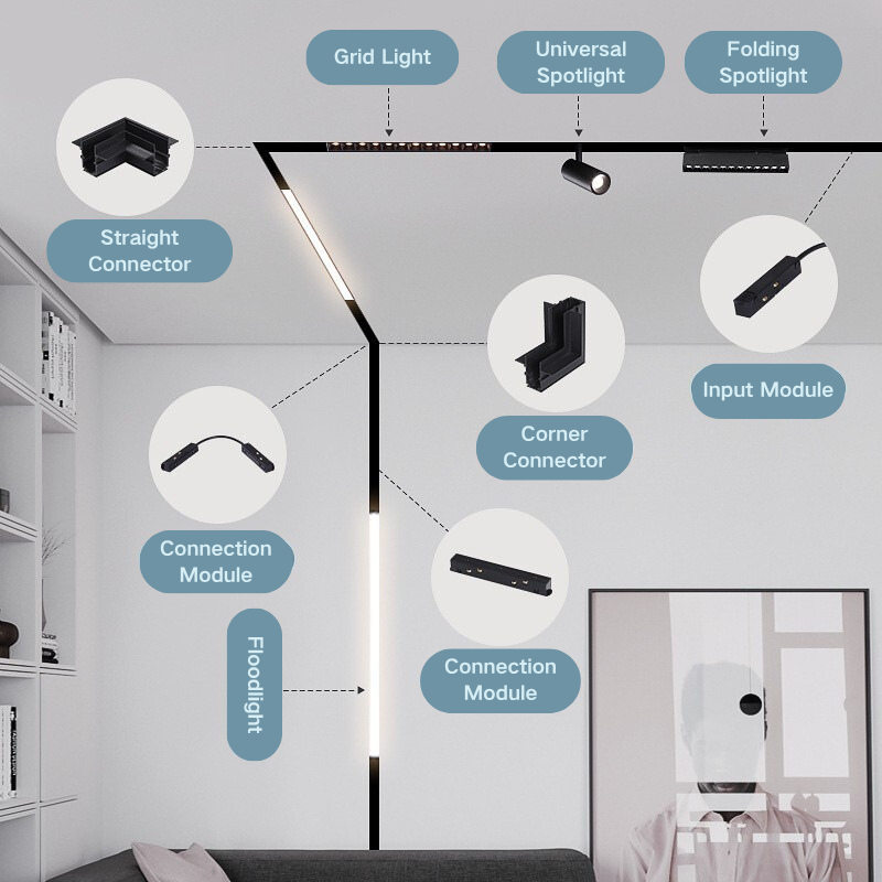 High-Quality Magnetic Tracks Add-Ons Enhance Your Setup Choose freely according to the needs of your own family 4