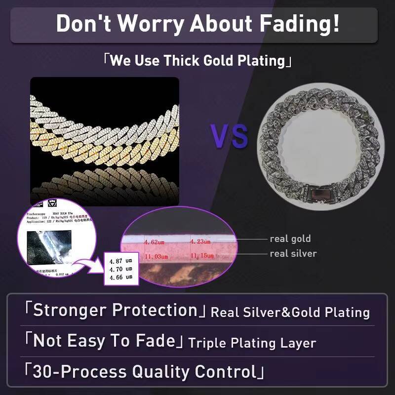 Custom Pass Dia Tester Hip Hop Iced Out 8MM 10MM 12MM VVS Moissanite Cuban Link Chain Necklace