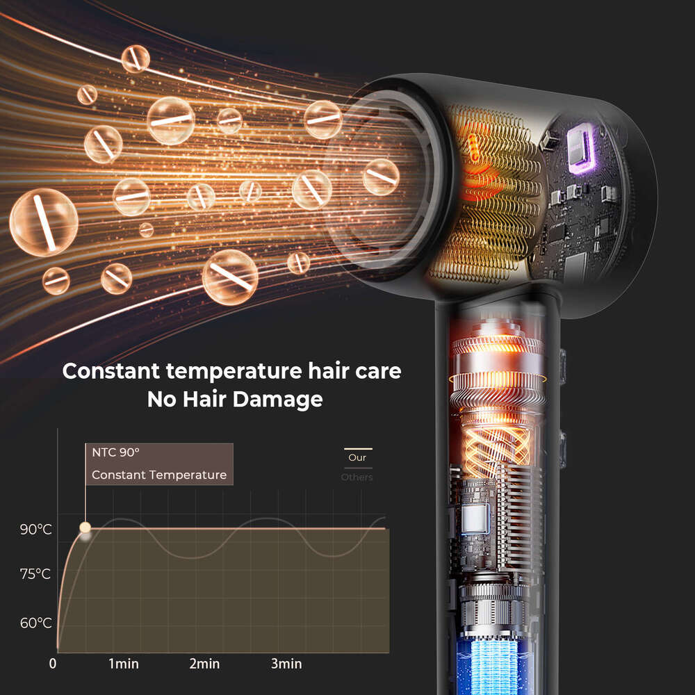 Quick-Dry High-Speed Dryer Variable heat Styling Blow Negative Ion Hair Dryer