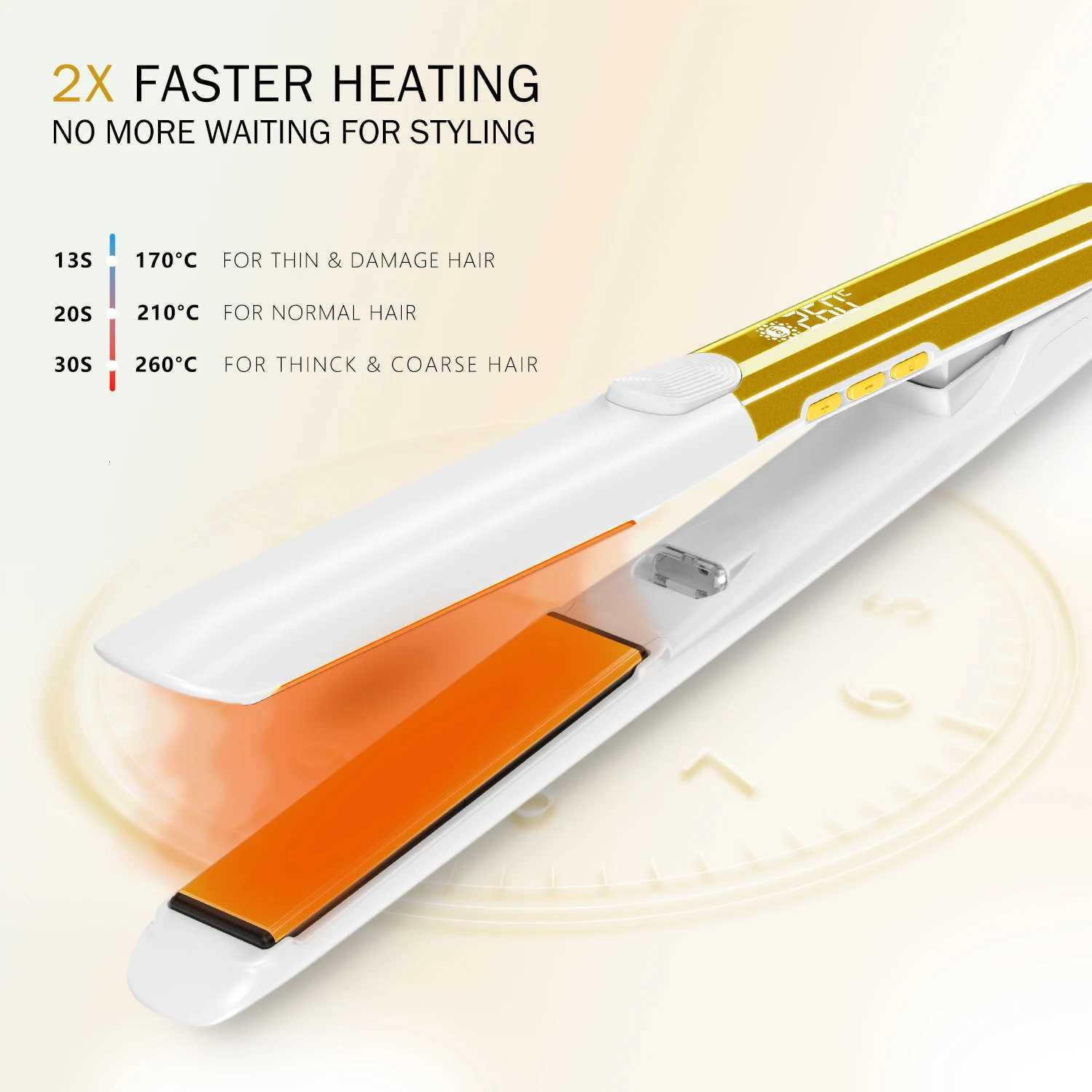 RUCHA Mirror Titanium Plate Hair Flat Iron with Plasma Keratin Treatment for Frizzy Hair Recovers the Damaged Hair Straightener W250814