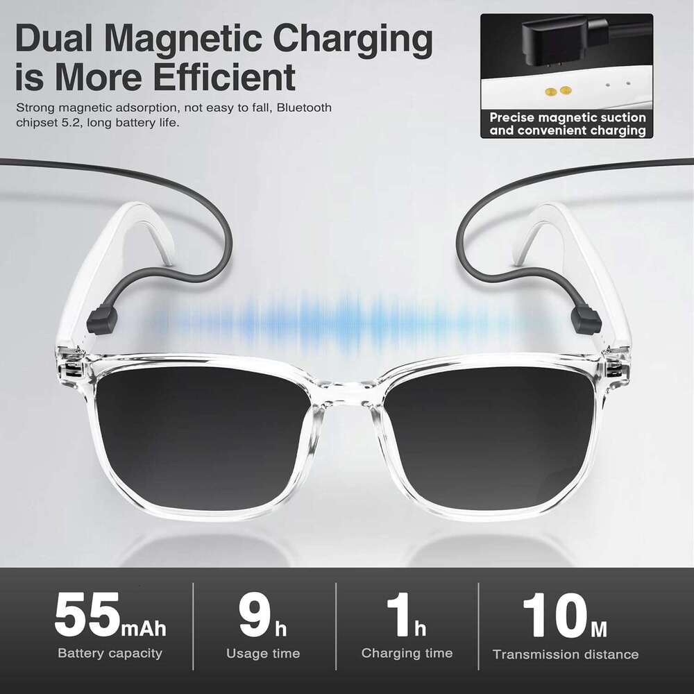 kvsju AI with Chat GPT, 150+ Translations, Unisex Smart Glasses, Men's Multifunctional Bluetooth Glasses (White) 123