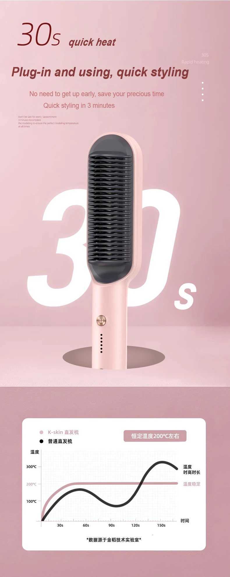 Multifunctional Hair Straightener Brush Hair Straightening Ceramic Heat Hair Curler Electric Straightener Hair Care Styling Tool W250814