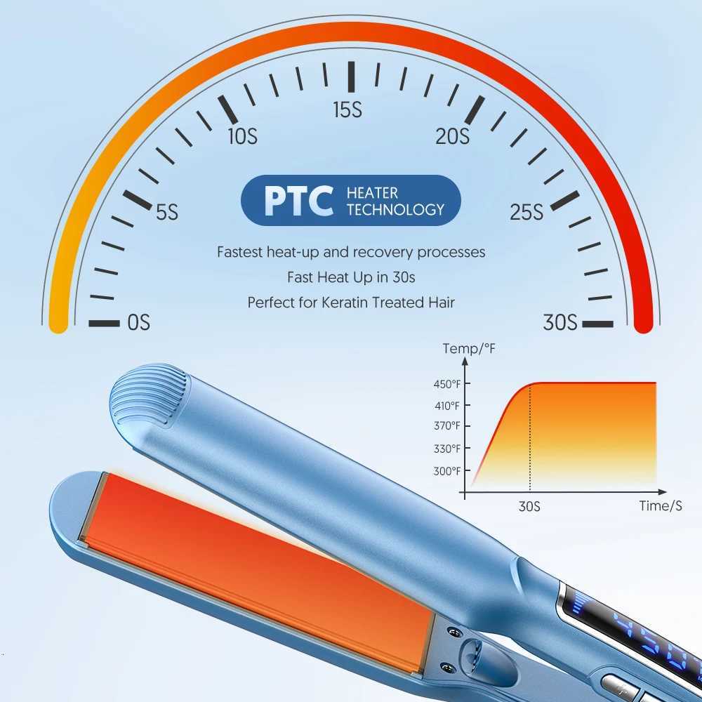 SEJOY Professional Hair Straightener Flat Iron with Adjustable Temperature 300-450F PTC Ceramic Plates Auto Shut-Off W250814