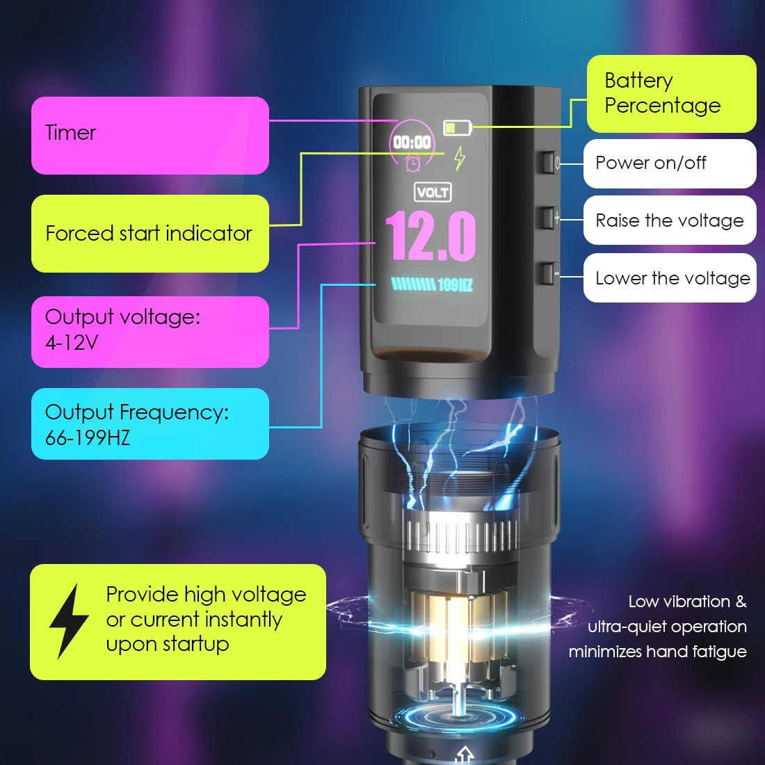 Wireless Tattoo Machine Pen Stroke 35mm Direct Drive IPS Screen Timing Function Battery 1800mAh Suitable tattoo artists 250809