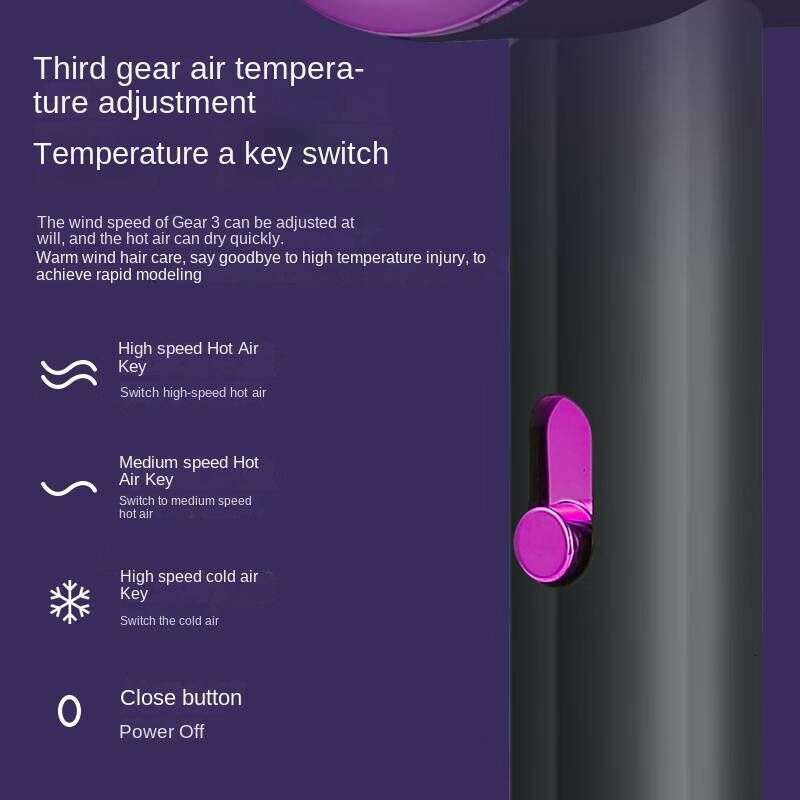 Huaxing BM-1005 Hair Dryer (thermostatic Version)