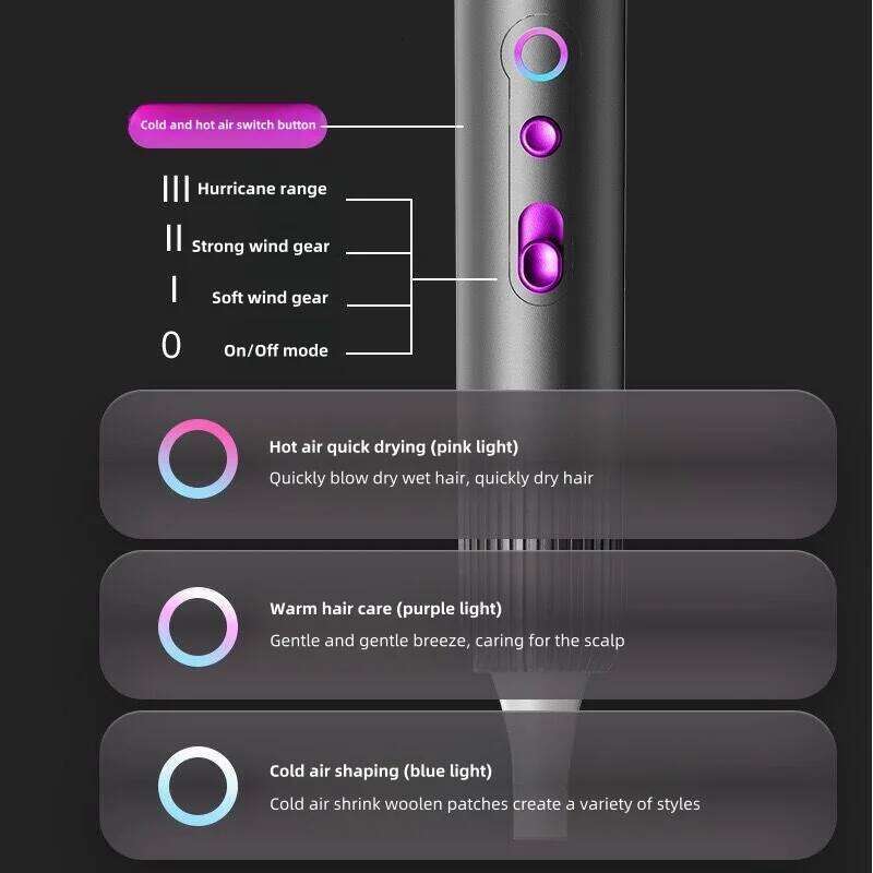 The Latest High-Speed High-Power Blue Light Ion Home Salon Hair Dryer, Household Appliance US Uk.Eu.Au Plug-In