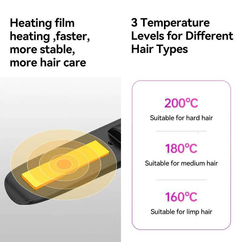 Mini Portable Cordless Hot Commb Hair Straightener Curler Type-C USB Rechargeable Electric Fast Heating Brush 2in1 Flat Iron W250814