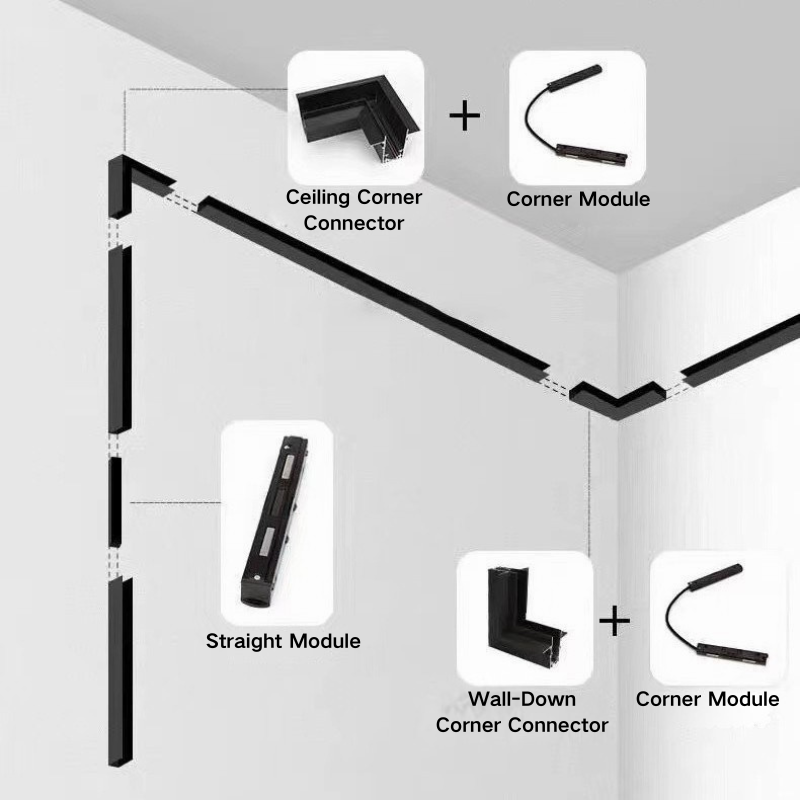High-Quality Magnetic Tracks Add-Ons Enhance Your Setup Choose freely according to the needs of your own family 4