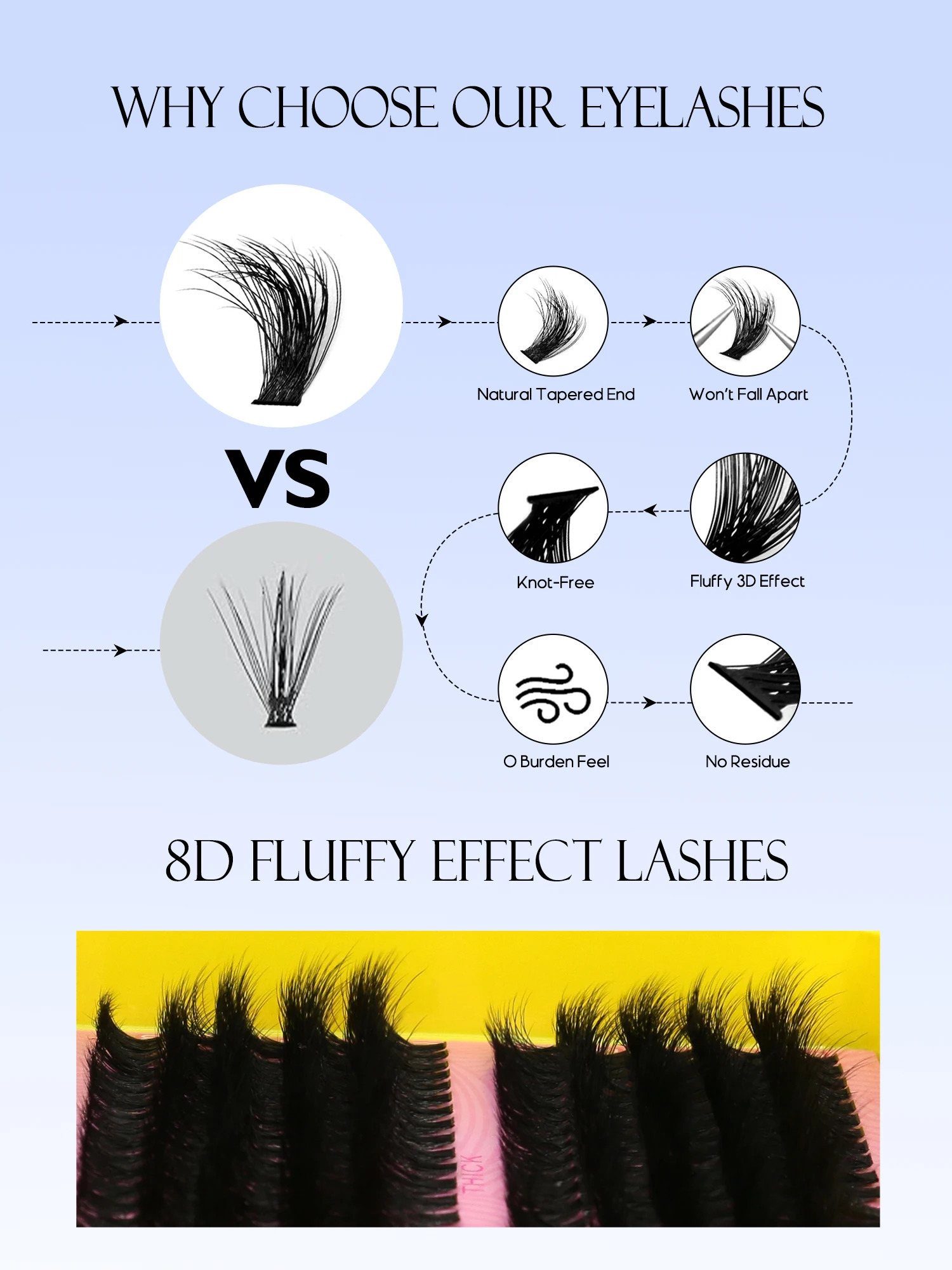 GROINNEYA Cluster Lashes Kit Fluffy Individual Volume Mixed Tray Faux Mink Eyelash Makeup 250811