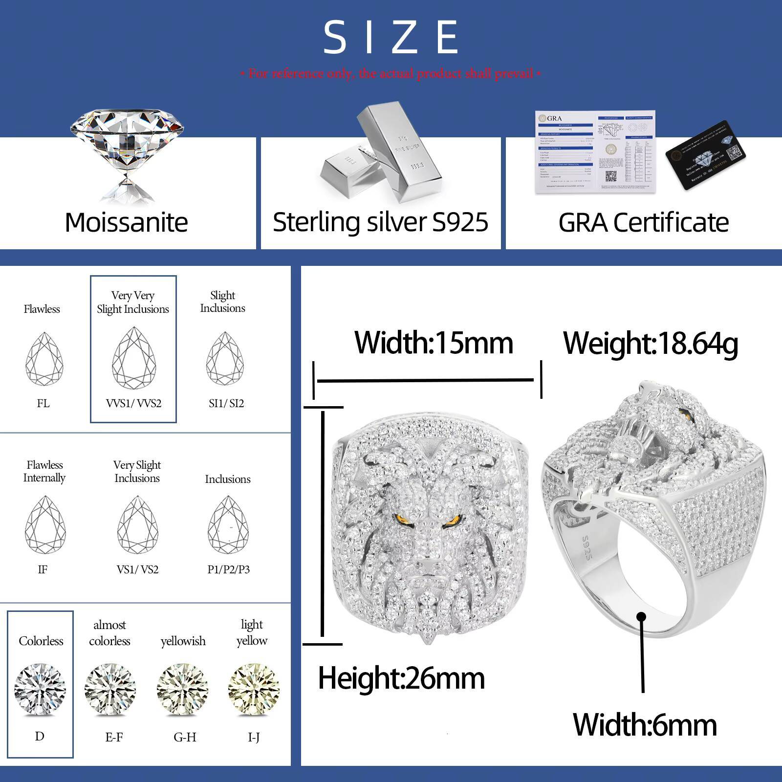 3D Lion King Head Ring White Gold Sterling Sier Lab VVS Moissanite Dia Iced Out Hip Hop Jewelry for Rappers Men