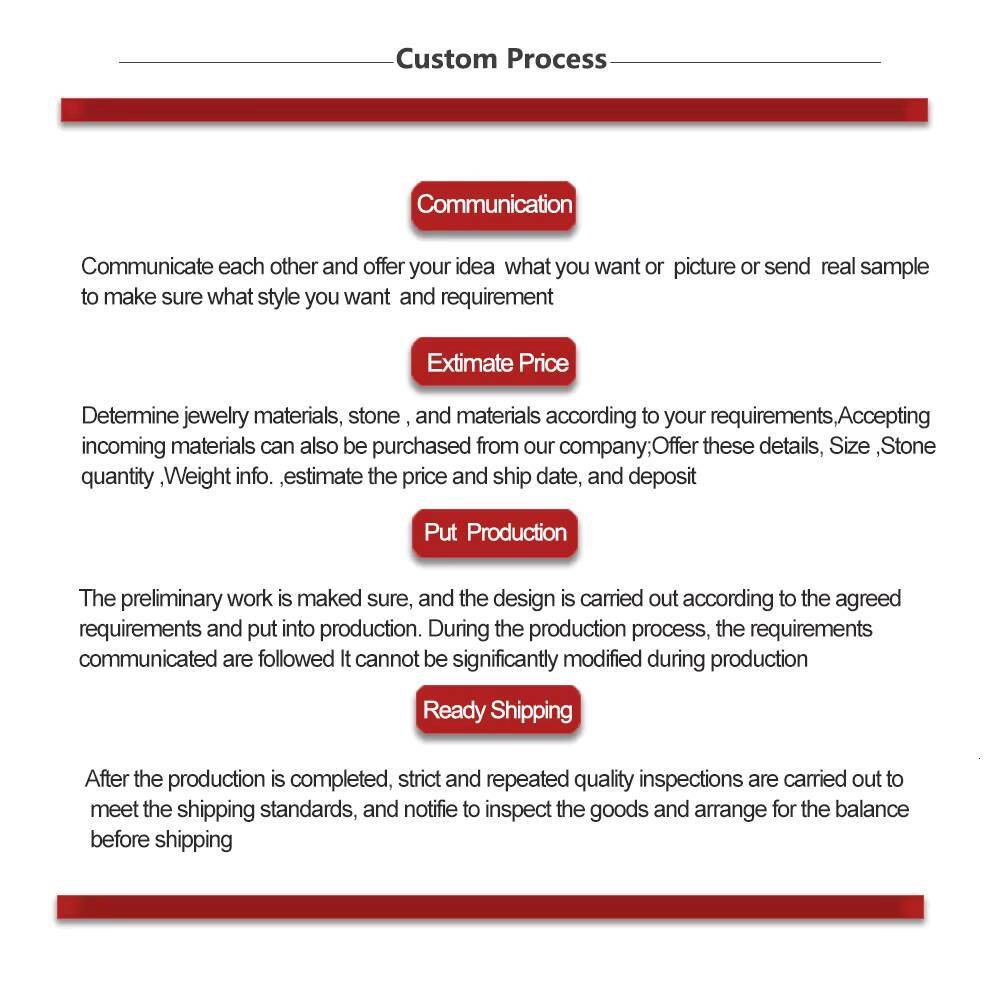 Custom Mens Solid Gold 10K 14K Octagon 1.45Ct Dia Round Cut Filled Iced Out Hiphop Rings Fine Jewelry