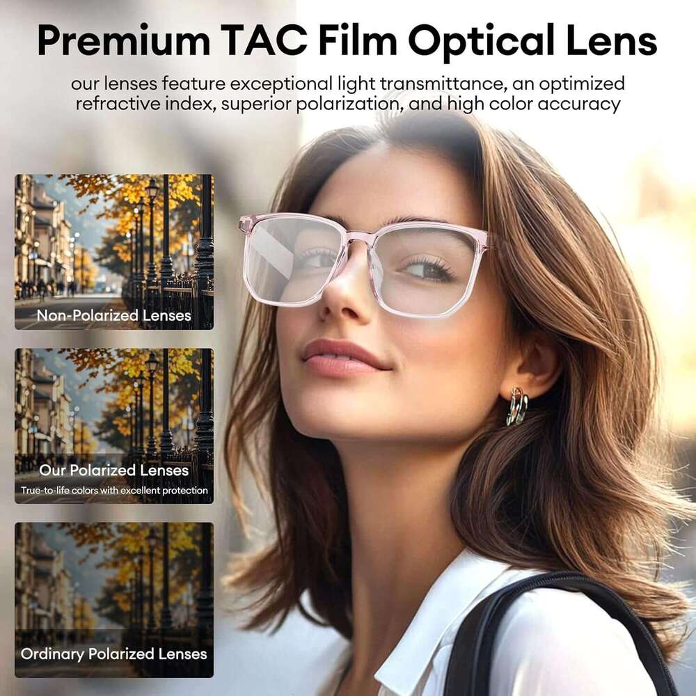 AI Bluetooth 5.4 Translation Glasses, with 144 Languages Accents, Blue Light Filter Lenses, Multifunctional Smart Glasses for Men and Women, Travel Me